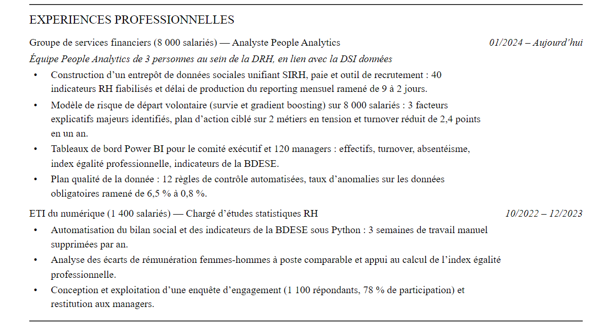 CV analyste people analytics : expériences